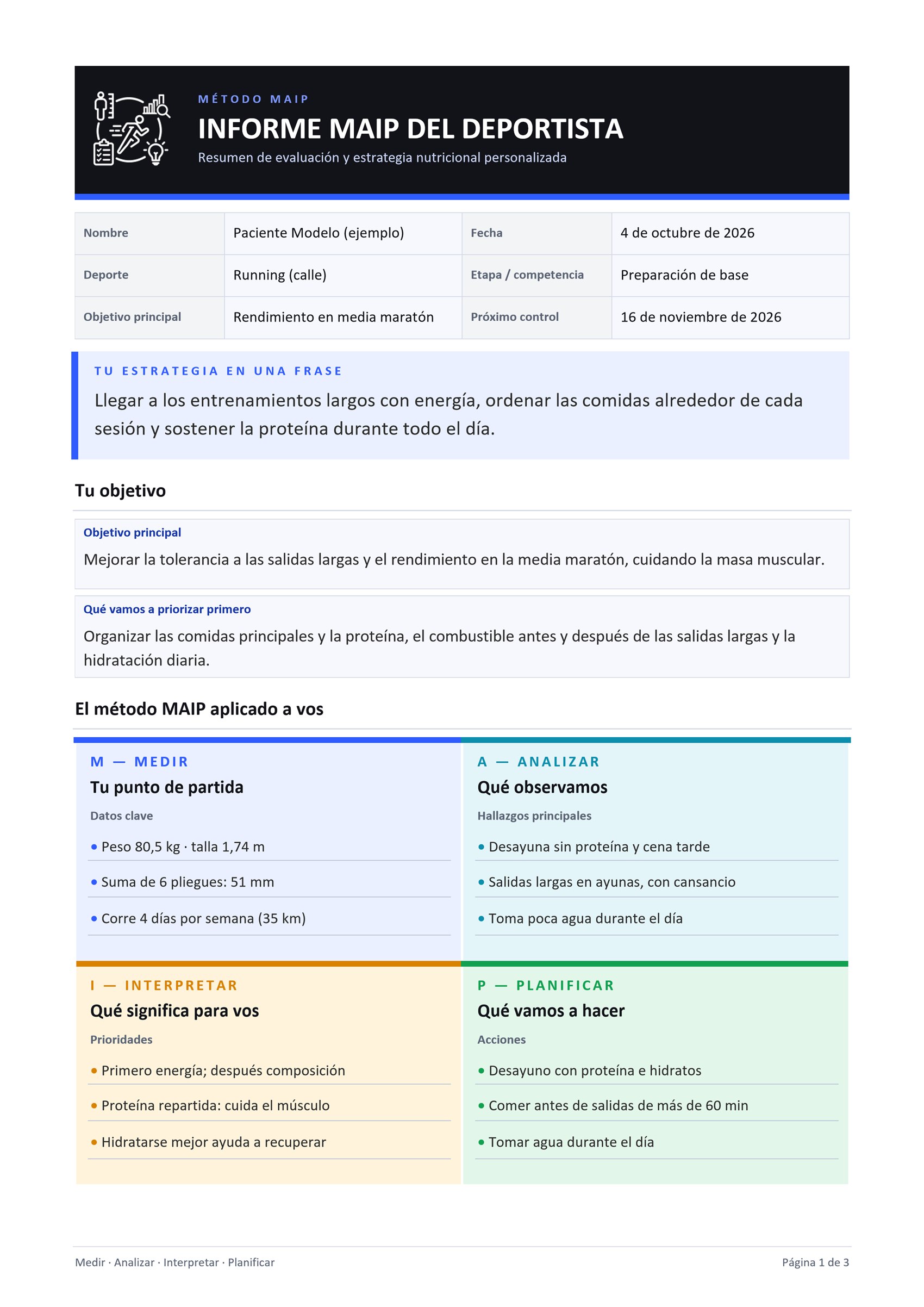 Vista previa del informe MAIP de un paciente modelo