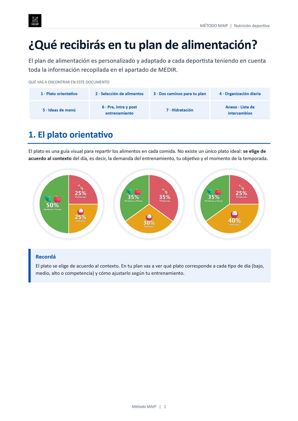 Primera página del documento: ¿Qué recibirás en tu plan de alimentación?