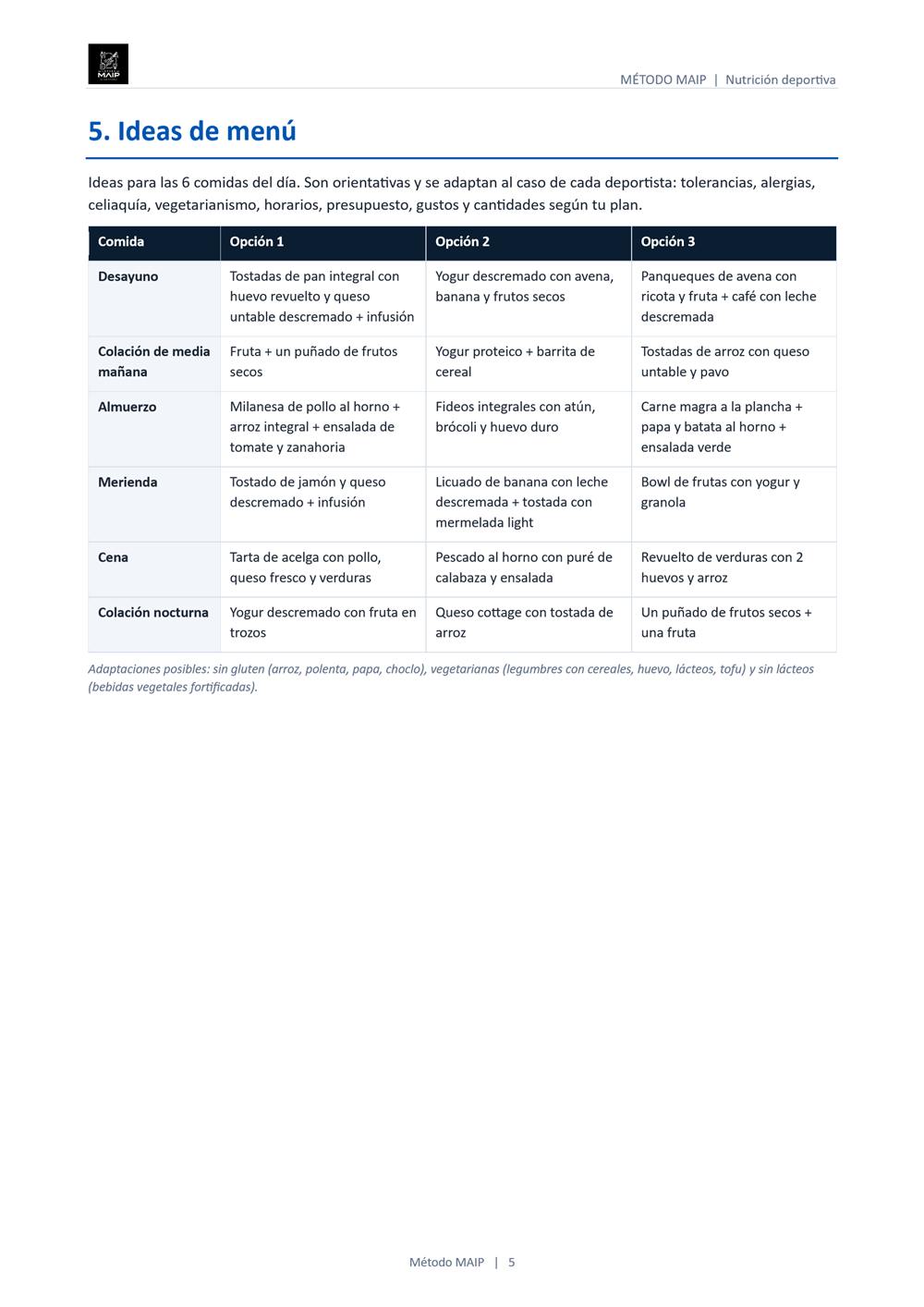 Documento del plan de alimentación, página 5: ideas de menú para seis comidas con tres opciones cada una