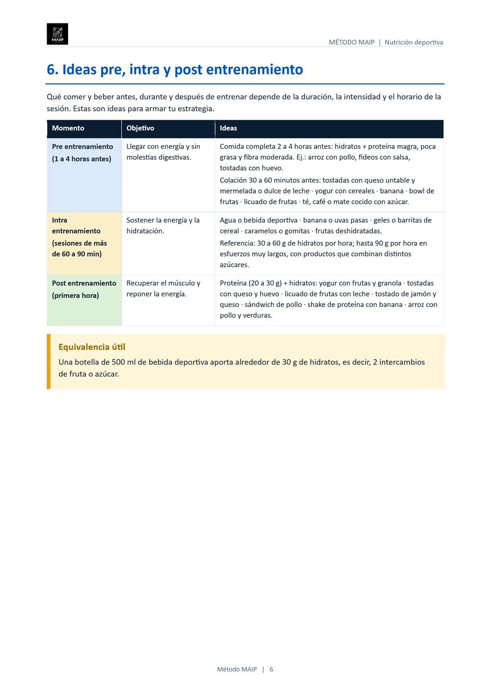Documento del plan de alimentación, página 6: ideas antes, durante y después de entrenar